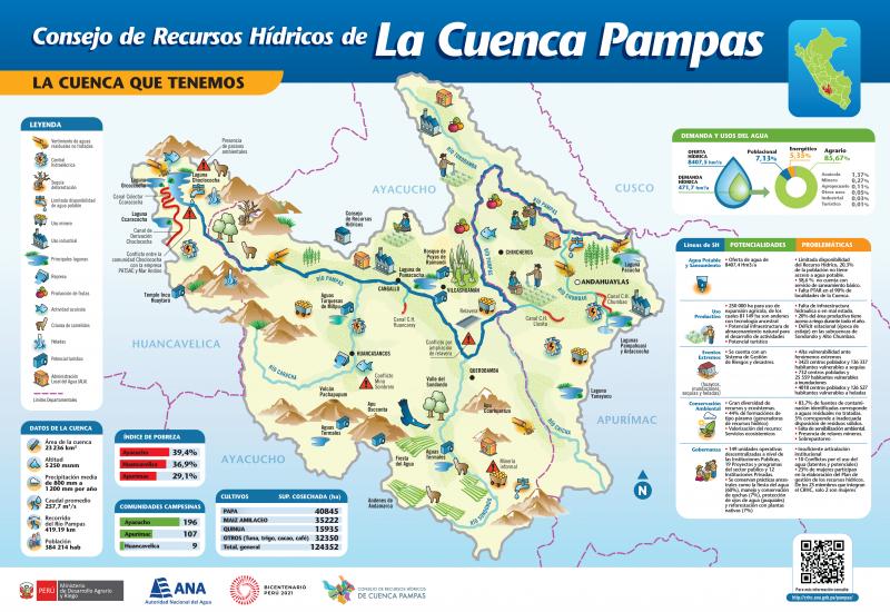 infografía