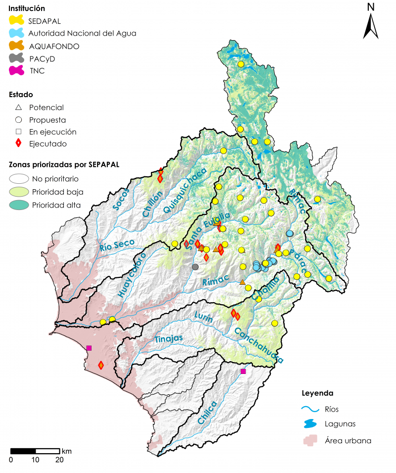 Proyectos de Infraestructura Verde