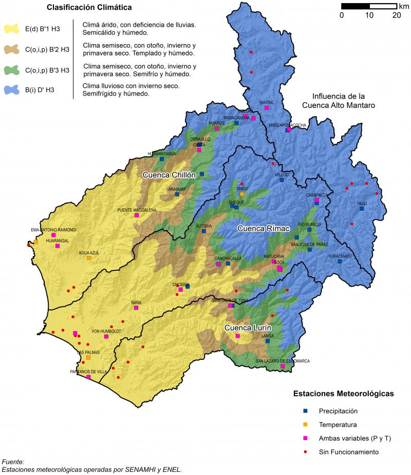 Clasificación Climática