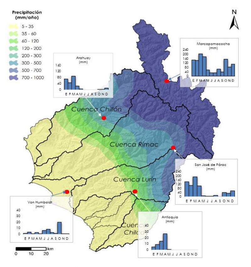 Precipitación